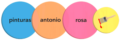 Pinturas Antonio Rosa logo