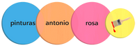 Pinturas Antonio Rosa logo