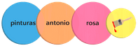 Pinturas Antonio Rosa logo